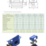 Impact Air Systems RS30-HD Rotary Material Separator