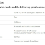 Clinical Waste Treatment Plant – AMB Ecosteryl 250 x 2 Microwave Treatment Units